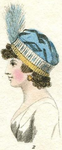Hat from 1798, Library collection