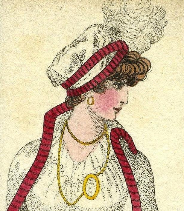 Winter fashion 1801 from Priaulx Library Collection