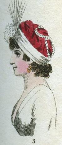 Hat from 1798, Library collection